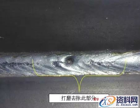 图文详解常见焊接缺陷的产生原因及预防措施(图文教程),裂纹,应力,第3张 图文详解常见焊接缺陷的产生原因及预防措施(图文教程),图文详解常见焊接缺陷的产生原因及预防措施,裂纹,应力,第3张
