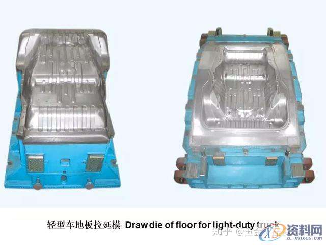 冲压模具设计：汽车冲压模具基本知识,模具设计,冲压,第3张