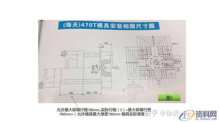 注塑模具设计：做好以下13点注塑机参数核对，小白变老师傅！ ...,模具设计,第5张