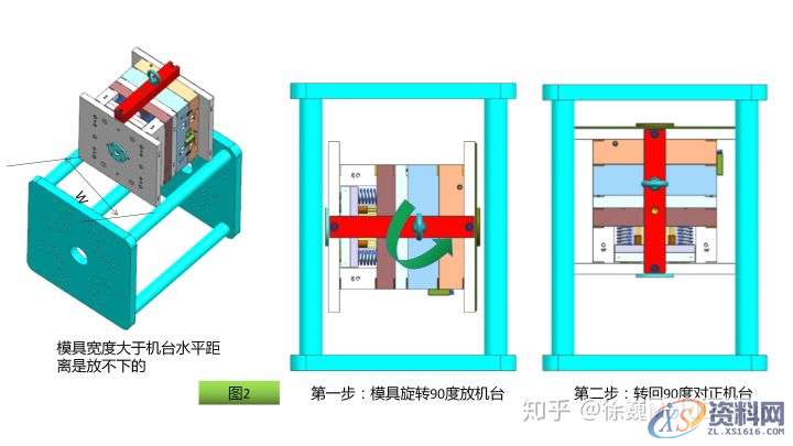 注塑模具设计：做好以下13点注塑机参数核对，小白变老师傅！ ...,模具设计,第4张