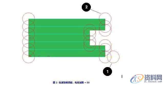 CNC加工编程的一些小技巧，学以致用,CNC加工编程的一些小技巧，学以致用,加工,技巧,第2张