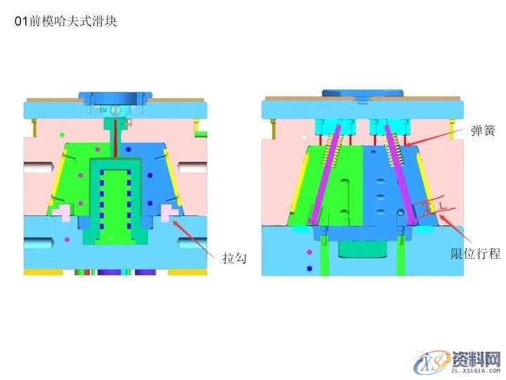 前模哈夫式滑块3种结构设计方法,让你学以自用!,结构设计,第2张 前模哈夫式滑块3种结构设计方法,让你学以自用!,结构设计,第2张