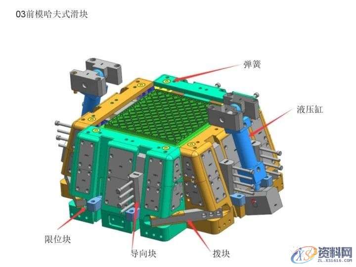 前模哈夫式滑块3种结构设计方法,让你学以自用!,结构设计,第5张 前模哈夫式滑块3种结构设计方法,让你学以自用!,结构设计,第5张