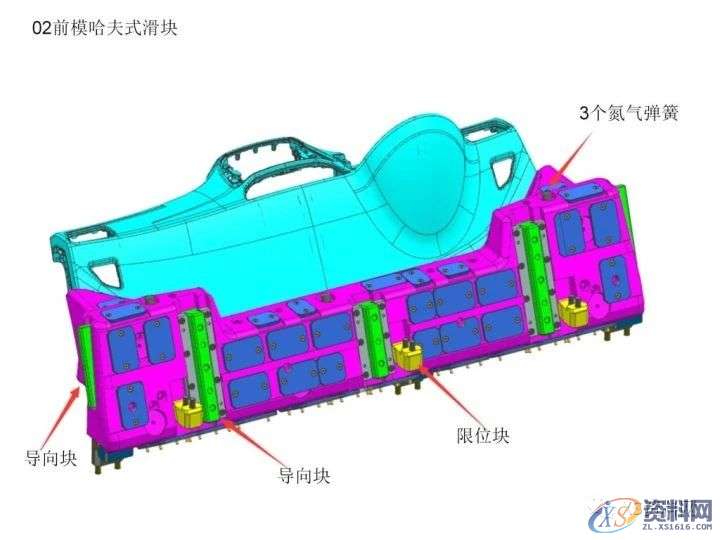 前模哈夫式滑块3种结构设计方法,让你学以自用!,结构设计,第3张 前模哈夫式滑块3种结构设计方法,让你学以自用!,结构设计,第3张