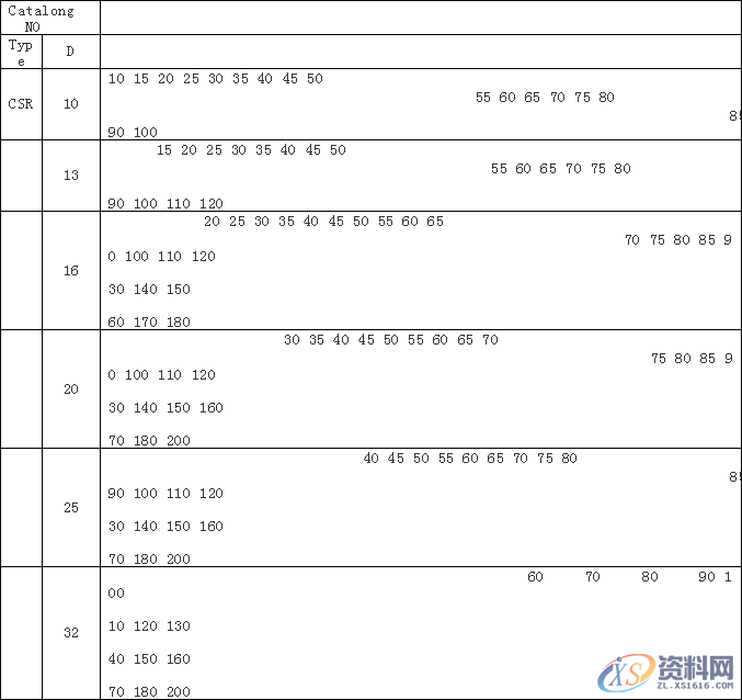 五金模具设计塞打等高螺丝,卸料等高套筒螺丝,止付螺丝设计方案 ... ...,螺丝,卸料,第5张 五金模具设计塞打等高螺丝,卸料等高套筒螺丝,止付螺丝设计方案 ... ...,五金模具设计塞打等高螺丝,卸料等高套筒螺丝,止付螺丝设计标准!,螺丝,卸料,第5张