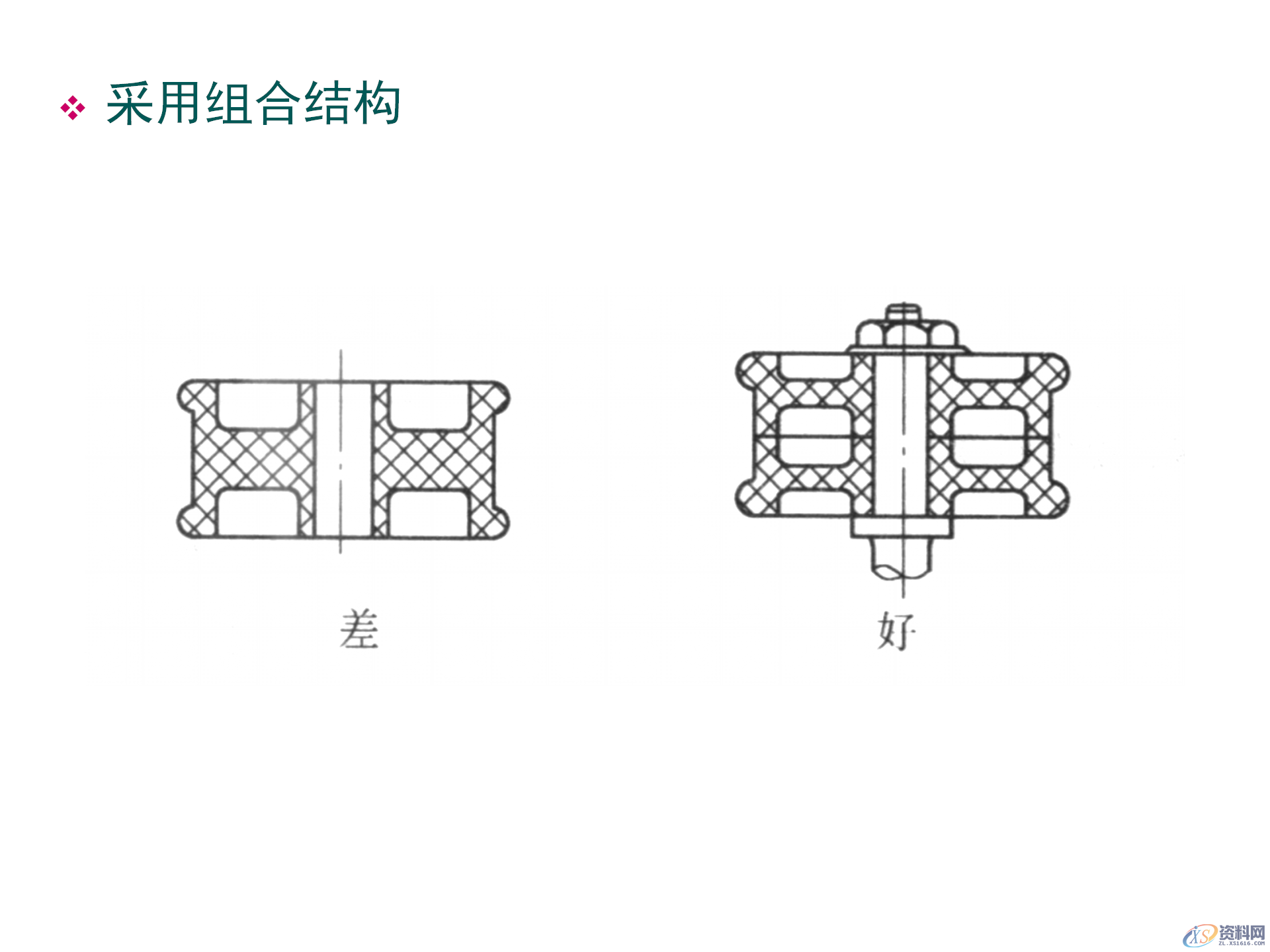 塑料件结构设计，通用塑胶零件设计，塑胶件结构设计要点,塑料件结构设计，通用塑胶零件设计，塑胶件结构设计要点,结构设计,塑胶,塑料件,零件,要点,第22张