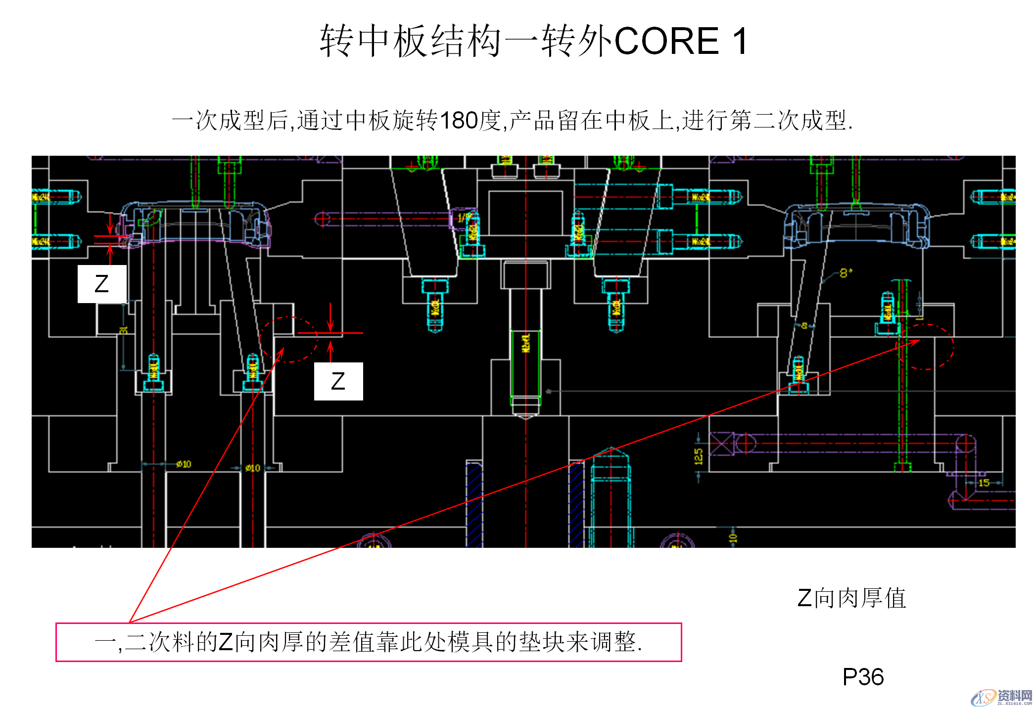 什么双色模具？双色注塑工艺和双色模具结构知识讲解,什么双色模具？双色注塑工艺和双色模具结构知识讲解,模具设计,电商,培训学校,非标,潇洒,第34张