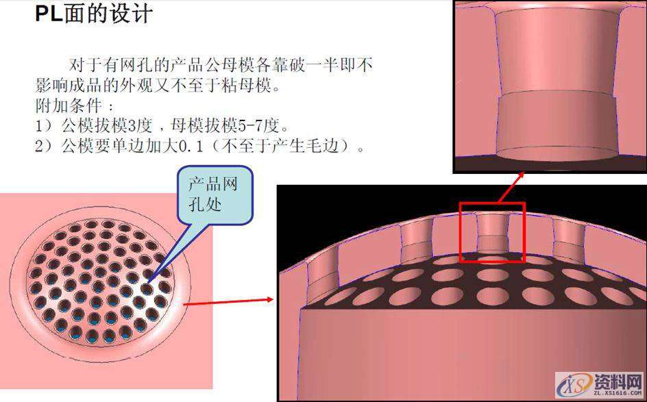 专业老师讲解模具分模原理的知识，赶快学起来吧！,分型,产品,选择,侧向,模具,第2张