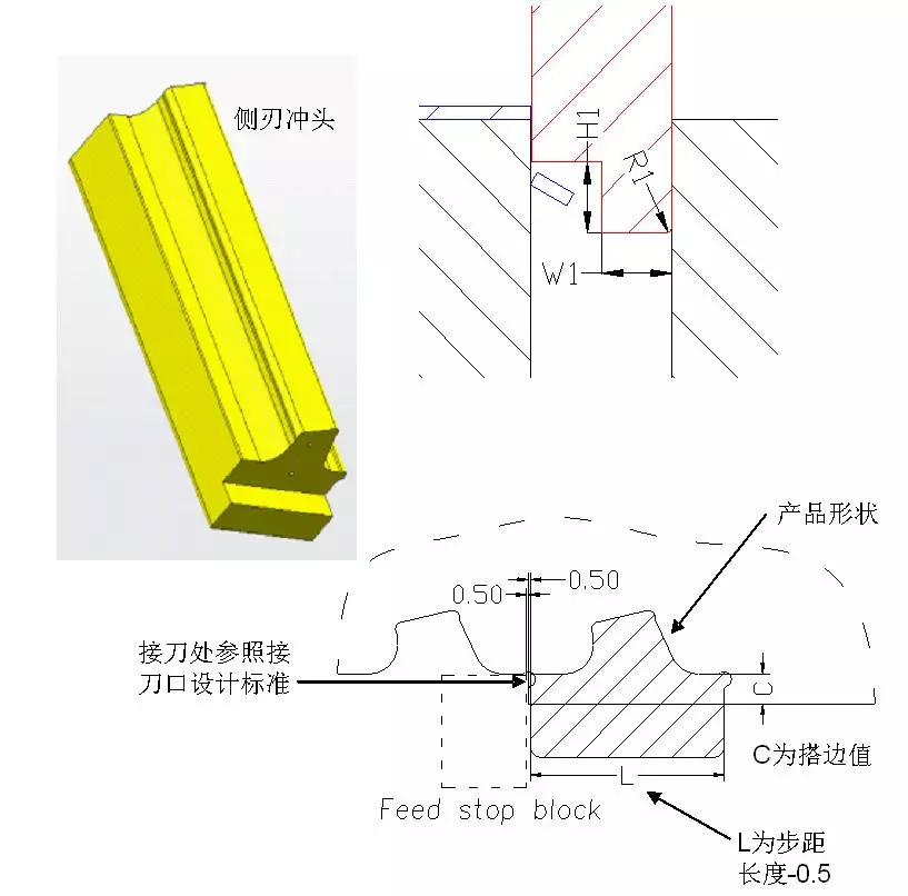模具设计:传动式侧刃如何去设计?,模具设计,设计,第9张 模具设计:传动式侧刃如何去设计?,模具设计,设计,第9张