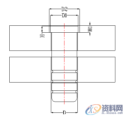 五金模具设计的标准-内导柱、外导柱使用标准！五金模具设计的标准-内导柱、外导柱使用标准！内导柱外导柱,五金模具设计标准-内导柱、外导柱使用标准！你收藏、转发了吗？,模具设计,使用,第2张