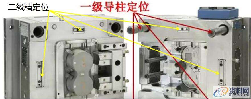 UG注塑模具基本构成的8大系统,建议收藏,系统,排气,设计培训,水路,流道,第4张 UG注塑模具基本构成的8大系统,建议收藏,注塑模具基本构成的8大系统,系统,排气,设计培训,水路,流道,第4张