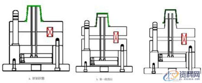 UG注塑模具基本构成的8大系统,建议收藏,系统,排气,设计培训,水路,流道,第5张 UG注塑模具基本构成的8大系统,建议收藏,注塑模具基本构成的8大系统,系统,排气,设计培训,水路,流道,第5张