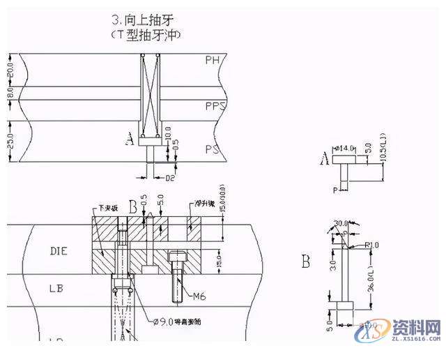 冲压模具设计的十五种常用的模具标准化结构,模具设计,冲压,模具,常用,第19张