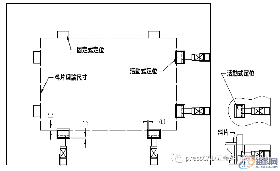 汽车覆盖件拉延模设计！定位销(块),汽车覆盖件拉延模设计！比以往的PPT更详细,定位,尺寸,如图,材料,第6张