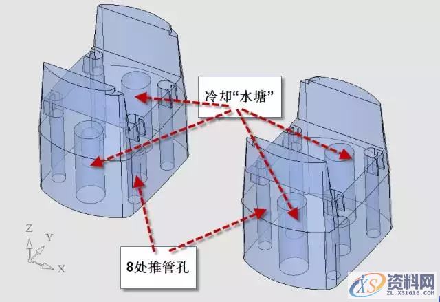 UG模具设计高手，分享一套经典的模具设计方案 让你轻松模具设计入门！ ... ... ... .. ...,浇口,模具,产品,设计,第32张