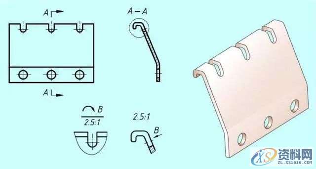 干货的机械制图中的各种简化画法，赶紧来看看吧！,画法,投影,第2张