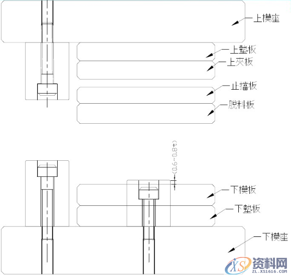 一线老师傅盘点“五金连续模结构设计标准”续新手入坑必看! ...顶料销设计标准大沙拉孔设计标准滑块结构设计标准侧刃定位设计标准限位柱设计标准两用销设计标准定位设计标准抽牙结构设计标准带料缺口设计标准,设计,模具设计,电商,结构设计,第15张 一线老师傅盘点“五金连续模结构设计标准”续新手入坑必看! ...顶料销设计标准大沙拉孔设计标准滑块结构设计标准侧刃定位设计标准限位柱设计标准两用销设计标准定位设计标准抽牙结构设计标准带料缺口设计标准,一线老师傅盘点“五金连续模结构设计标准”续新手入坑必看!,设计,模具设计,电商,结构设计,第15张