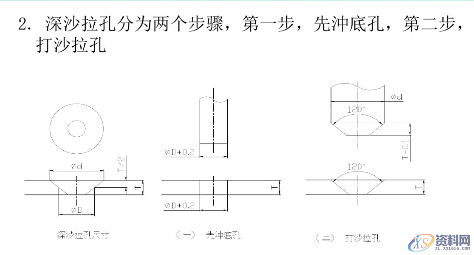 一线老师傅盘点“五金连续模结构设计标准”续新手入坑必看! ...顶料销设计标准大沙拉孔设计标准滑块结构设计标准侧刃定位设计标准限位柱设计标准两用销设计标准定位设计标准抽牙结构设计标准带料缺口设计标准,设计,模具设计,电商,结构设计,第4张 一线老师傅盘点“五金连续模结构设计标准”续新手入坑必看! ...顶料销设计标准大沙拉孔设计标准滑块结构设计标准侧刃定位设计标准限位柱设计标准两用销设计标准定位设计标准抽牙结构设计标准带料缺口设计标准,一线老师傅盘点“五金连续模结构设计标准”续新手入坑必看!,设计,模具设计,电商,结构设计,第4张