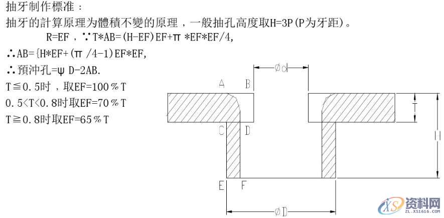 一线老师傅盘点“五金连续模结构设计标准”续新手入坑必看! ...顶料销设计标准大沙拉孔设计标准滑块结构设计标准侧刃定位设计标准限位柱设计标准两用销设计标准定位设计标准抽牙结构设计标准带料缺口设计标准,设计,模具设计,电商,结构设计,第20张 一线老师傅盘点“五金连续模结构设计标准”续新手入坑必看! ...顶料销设计标准大沙拉孔设计标准滑块结构设计标准侧刃定位设计标准限位柱设计标准两用销设计标准定位设计标准抽牙结构设计标准带料缺口设计标准,一线老师傅盘点“五金连续模结构设计标准”续新手入坑必看!,设计,模具设计,电商,结构设计,第20张