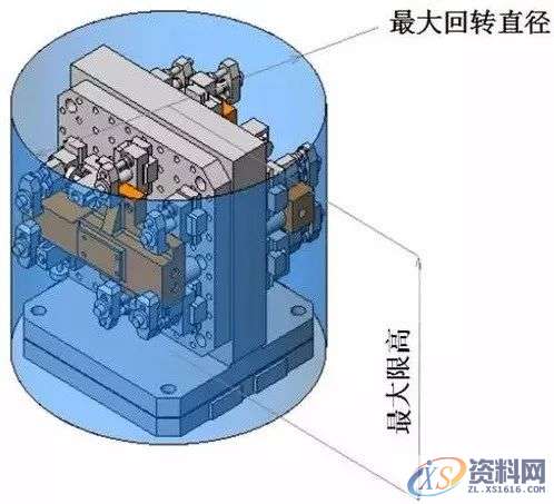 告诉你夹具底板的6点使用要素分析，记得收藏！,工件,第6张