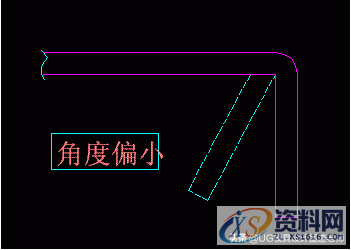 多少人不知道五金模具折弯尺寸的不稳定原因?维修对策要怎么解决 ...,冲头,模具,我们,第1张 多少人不知道五金模具折弯尺寸的不稳定原因?维修对策要怎么解决 ...,多少人不知道五金模具折弯尺寸的不稳定原因?维修对策要怎么解决,冲头,模具,我们,第1张