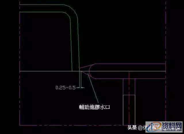 十大模具设计经验技巧，看完就可以设计一套模具出来,水口,直径,流道,第8张