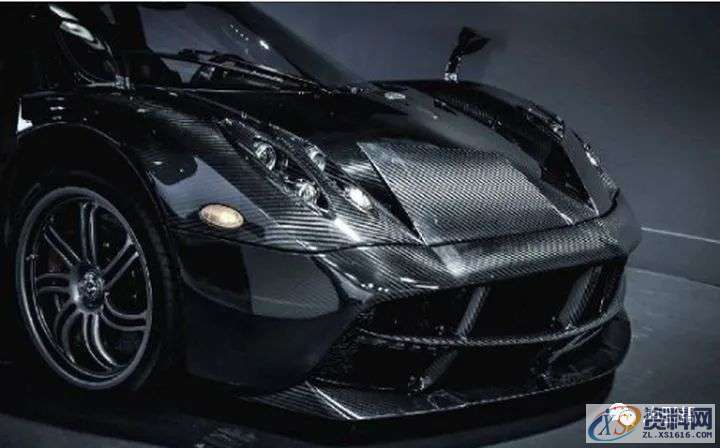 你知道未来冲压工艺在汽车制造中会发生什么样的变化吗？,冲压,工艺,零件,第5张