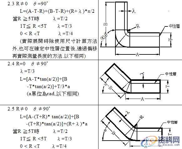 模具“展开”？很多设计师都不太会？,工艺,设计培训,模具,第4张