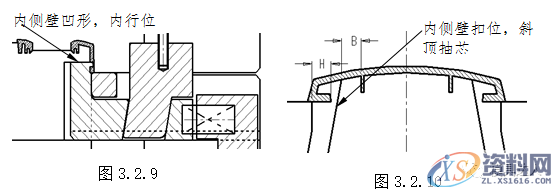 模具胶件结构设计，干货满满！,斜度,如图,脱模,模具,第7张