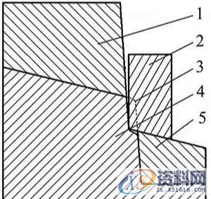 轿车顶盖尾部在拉深整形后出现起皱，原来问题出在这个工序上 ...,轿车顶盖尾部在拉深整形后出现起皱，原来问题出在这个工序上,制件,整形,成形,工艺,第5张
