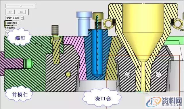 UG高手分享一套经典的模具设计方案,UG高手分享一套经典的模具设计方案,浇口,产品,设计,可以,第19张