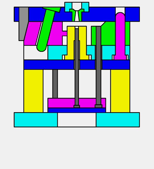 UG模具成型动画原理，不懂模具的一看就明白,UG模具成型动画原理，不懂模具的一看就明白,模具,成型,第4张