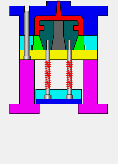 UG模具成型动画原理，不懂模具的一看就明白,UG模具成型动画原理，不懂模具的一看就明白,模具,成型,第3张