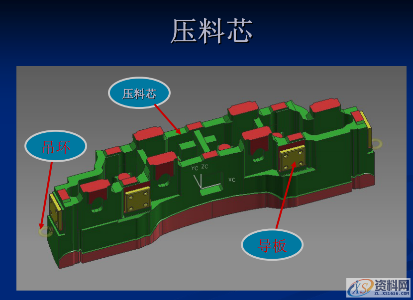 汽车铸件拉延模具结构构成以及设计注意要点,工厂实战案例分享 ... ...拉延成型调压垫的布置 调压垫的布置翻边整形,整形,第7张 汽车铸件拉延模具结构构成以及设计注意要点,工厂实战案例分享 ... ...拉延成型调压垫的布置 调压垫的布置翻边整形,汽车铸件拉延模具结构构成以及设计注意要点,工厂实战案例分享,整形,第7张