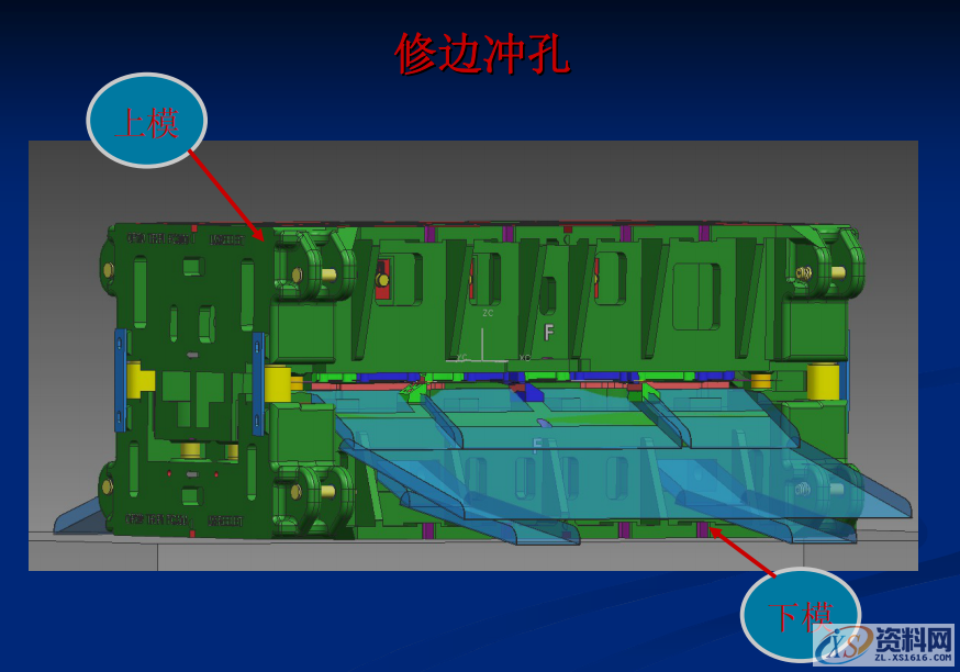 汽车铸件拉延模具结构构成以及设计注意要点,工厂实战案例分享 ... ...拉延成型调压垫的布置 调压垫的布置翻边整形,整形,第4张 汽车铸件拉延模具结构构成以及设计注意要点,工厂实战案例分享 ... ...拉延成型调压垫的布置 调压垫的布置翻边整形,汽车铸件拉延模具结构构成以及设计注意要点,工厂实战案例分享,整形,第4张