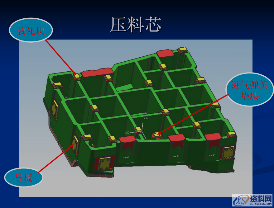 汽车铸件拉延模具结构构成以及设计注意要点,工厂实战案例分享 ... ...拉延成型调压垫的布置 调压垫的布置翻边整形,整形,第12张 汽车铸件拉延模具结构构成以及设计注意要点,工厂实战案例分享 ... ...拉延成型调压垫的布置 调压垫的布置翻边整形,汽车铸件拉延模具结构构成以及设计注意要点,工厂实战案例分享,整形,第12张