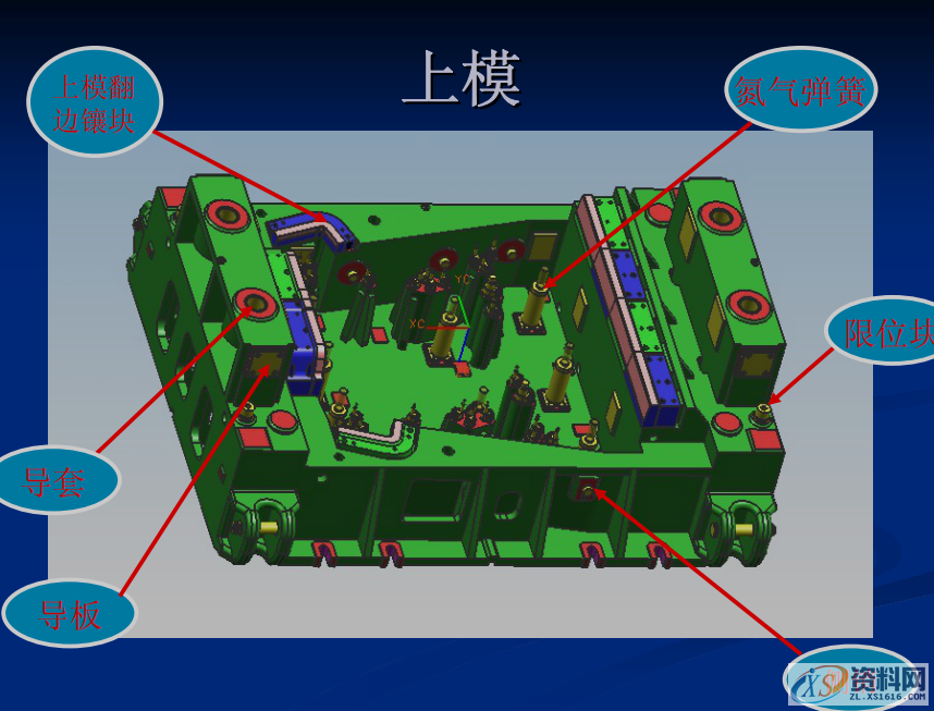 汽车铸件拉延模具结构构成以及设计注意要点,工厂实战案例分享 ... ...拉延成型调压垫的布置 调压垫的布置翻边整形,整形,第11张 汽车铸件拉延模具结构构成以及设计注意要点,工厂实战案例分享 ... ...拉延成型调压垫的布置 调压垫的布置翻边整形,汽车铸件拉延模具结构构成以及设计注意要点,工厂实战案例分享,整形,第11张