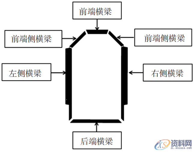 分享给你汽车电池包壳体焊接工艺,工艺,第10张