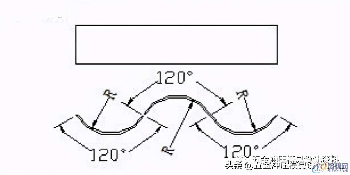 分享冲压模具常见卷圆结构设计标准,冲压模具│常见卷圆结构设计标准分享，赶紧收藏,冲头,工位,成形,夹板,第8张