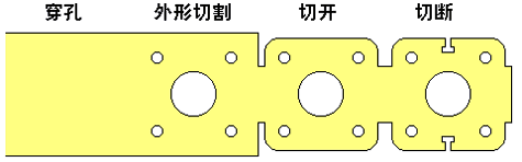 这才是冲压,值得每个冲压人收藏!,冲压,冲压件,是否,工艺,第2张 这才是冲压,值得每个冲压人收藏!,这才是冲压,值得每个冲压人收藏!,冲压,冲压件,是否,工艺,第2张