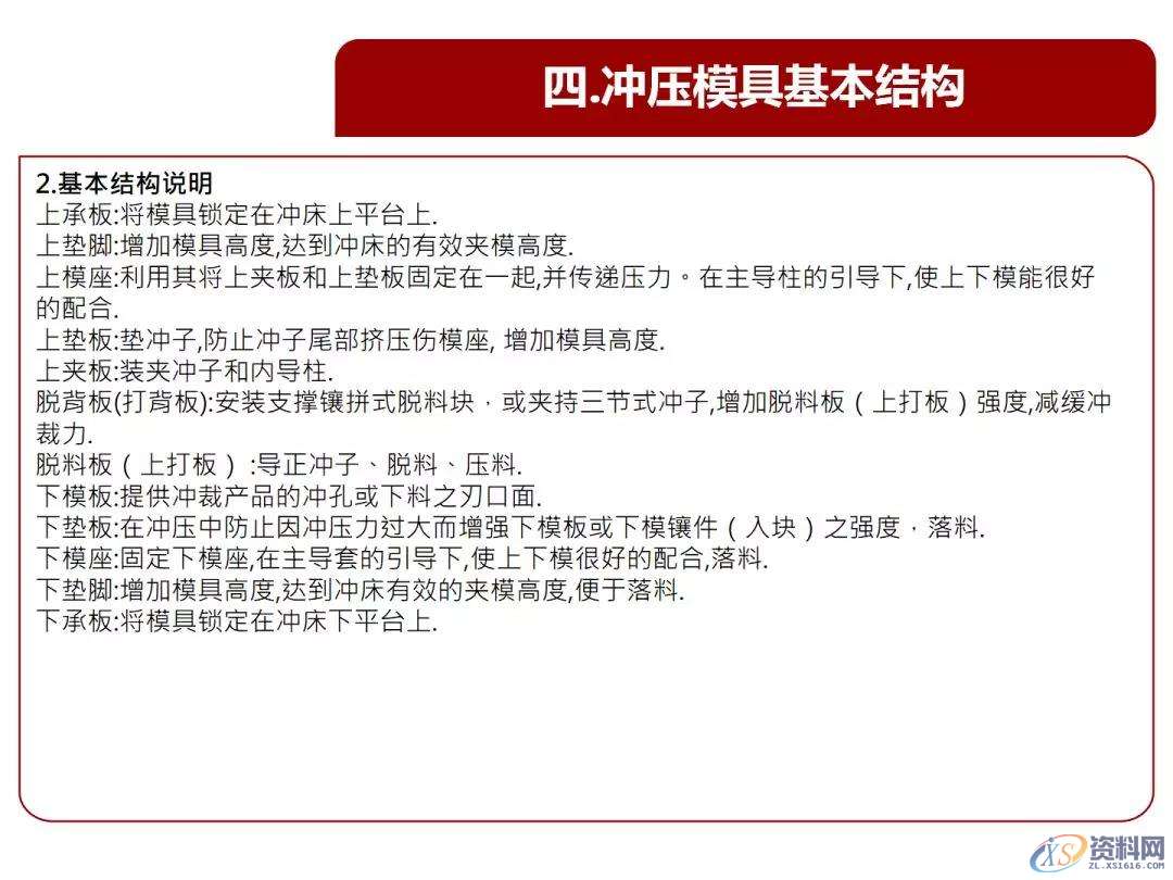 超经典的冲压基本结构、类型、原理知识,冲压,结构,第17张 超经典的冲压基本结构、类型、原理知识,冲压基本结构、类型、原理知识,超全超经典,冲压,结构,第17张