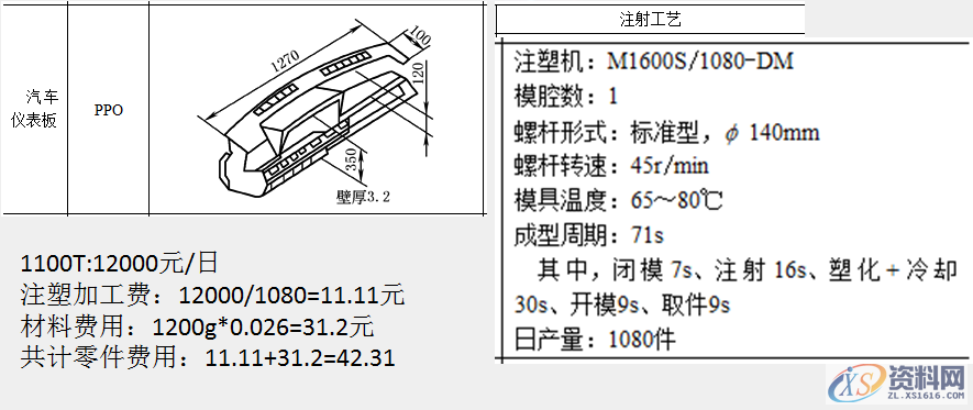 塑胶件成型时间、成型机台、产品加工费用，参考案例,塑胶件成型时间、成型机台、产品加工费用，参考案例,计算,费用,材料,样式,第6张