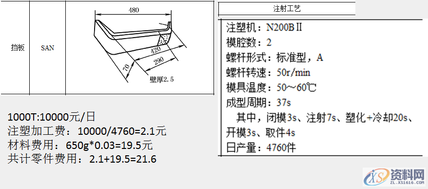 塑胶件成型时间、成型机台、产品加工费用，参考案例,塑胶件成型时间、成型机台、产品加工费用，参考案例,计算,费用,材料,样式,第10张