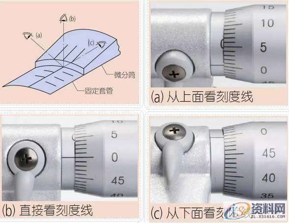 模具设计里面的千分尺测量实用技巧,,产品,设计,模具,第13张 模具设计里面的千分尺测量实用技巧,,产品,设计,模具,第13张