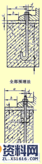 装运要求与设备基础(图文教程),543,要求,产品,采用,第10张