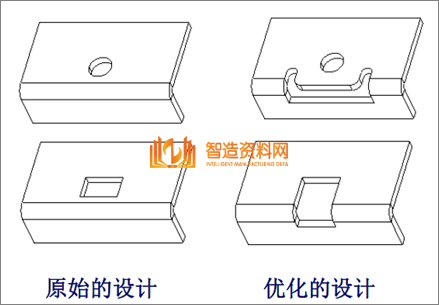 教你学习钣金加工件设计要点及工艺改进方法,模具,设计,产品,第4张 教你学习钣金加工件设计要点及工艺改进方法,教你学习钣金加工件设计要点及工艺改进方法,模具,设计,产品,第4张