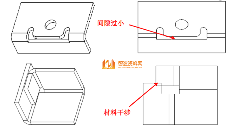 教你学习钣金加工件设计要点及工艺改进方法,模具,设计,产品,第5张 教你学习钣金加工件设计要点及工艺改进方法,教你学习钣金加工件设计要点及工艺改进方法,模具,设计,产品,第5张