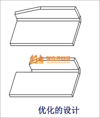 教你学习钣金加工件设计要点及工艺改进方法,模具,设计,产品,第8张 教你学习钣金加工件设计要点及工艺改进方法,教你学习钣金加工件设计要点及工艺改进方法,模具,设计,产品,第8张