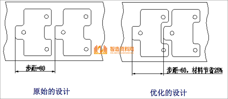 教你学习钣金加工件设计要点及工艺改进方法,模具,设计,产品,第21张 教你学习钣金加工件设计要点及工艺改进方法,教你学习钣金加工件设计要点及工艺改进方法,模具,设计,产品,第21张