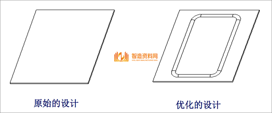 教你学习钣金加工件设计要点及工艺改进方法,模具,设计,产品,第17张 教你学习钣金加工件设计要点及工艺改进方法,教你学习钣金加工件设计要点及工艺改进方法,模具,设计,产品,第17张